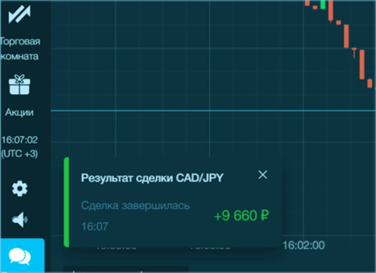 сделка с заработком в терминале