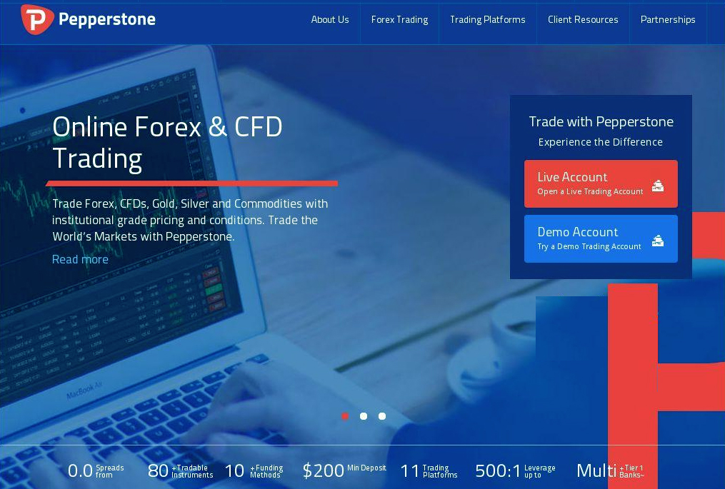 Подключение платформы у дилера Форекс.