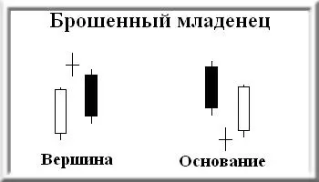 Свечи в японском стиле