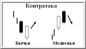 Формации японские