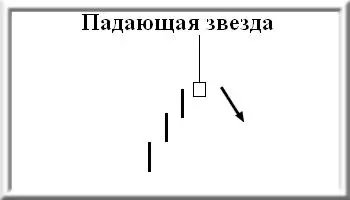 подсвечники в японии