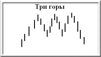 обхват свечами японцев