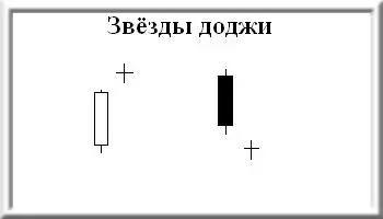 Типы с японских подсвечников