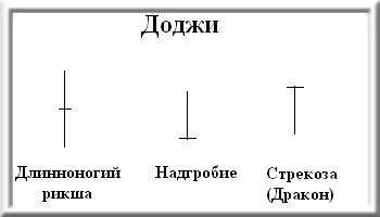 Японские подсвечники