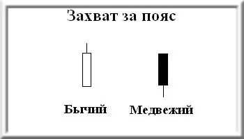 Мифы японии