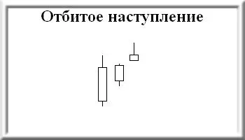 Анализ в Японии