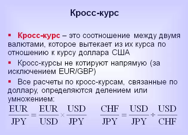 Что же такое эти кросс курсы, доллар валюта и евро