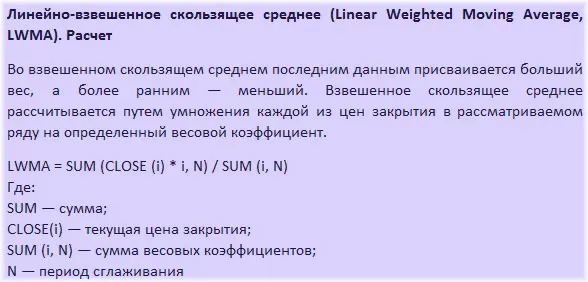В скользящих средних стратегиях и методах