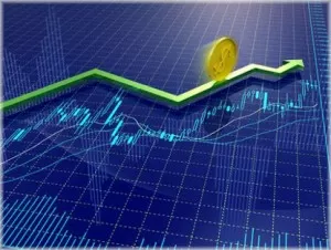 Скользящие средние в методах и стратегиях Forex