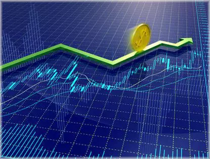 Скользящие средние (Moving Average). Методы, стратегии и индикаторы Форекс