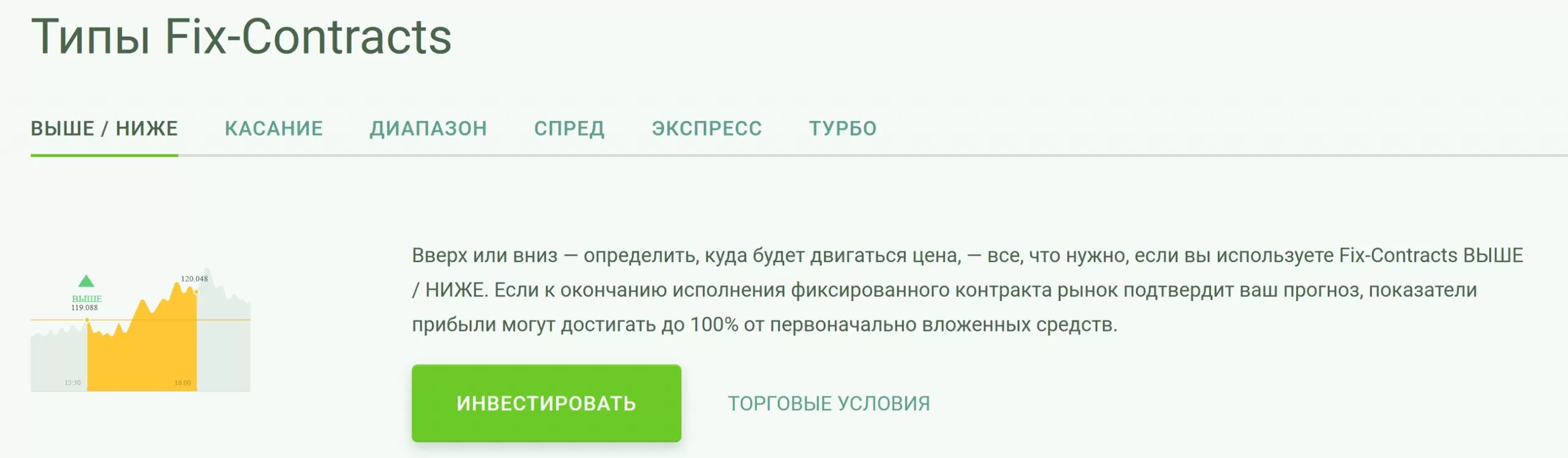 fix contract от 1 $