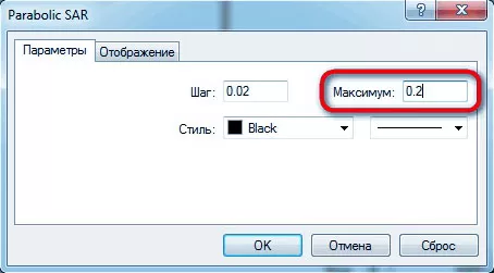 Описание параметров Parabolic SAR советника на Форексе