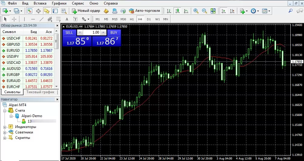 торговля с NordFX