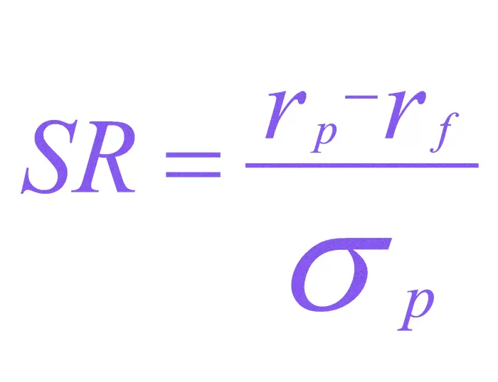 Коэффициент Шарпа (Sharpe Ratio), как его определить. Формула расчета коэффициента