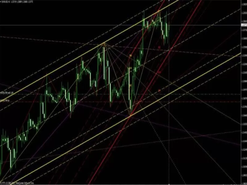 Индикатор Форекс MZZ9