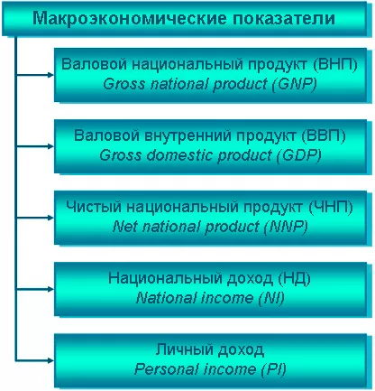 Книги из фундаментального анализа. Скачиваем бесплатно