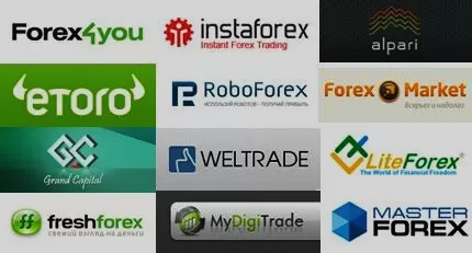 Forex, обучающие видеопособия начинающим и видео-курсы в онлайне бесплатно