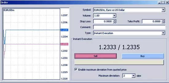 Маркет и Инстант Есекъюшн. Системы рыночных и моментальных исполнений ордера