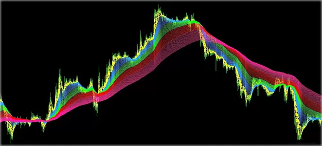 система по алгоритму E-Raianbow. Скачать и настроить