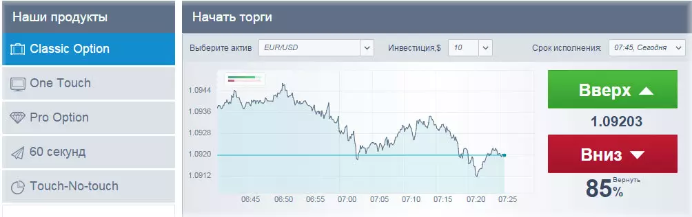 Возможности компании и преимущества