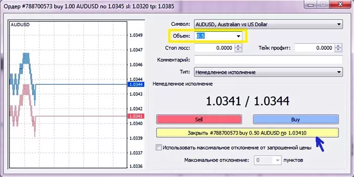 закрытие открытой сделки программно в MetaTrader 4