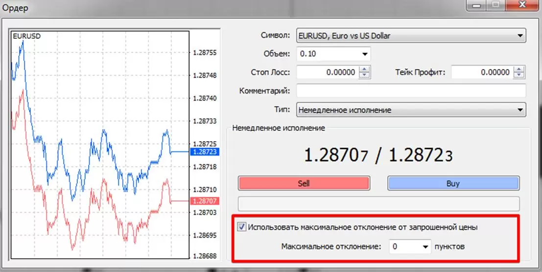 торговое открытие ордера. когда продают?