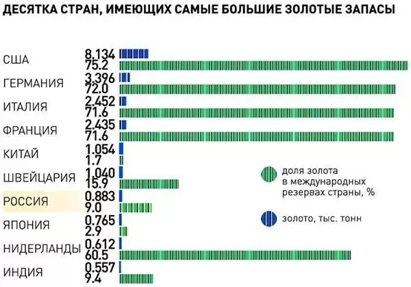 2017 год, прогнозирование развиваемости экономики