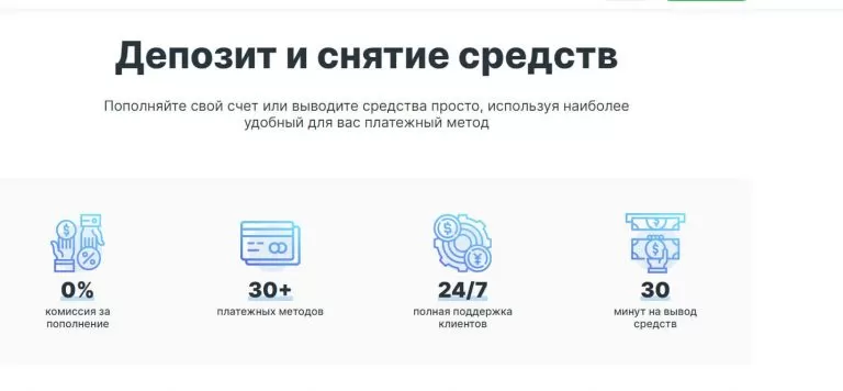 Weltrade - отзывы о Форекс брокере, а также детальный обзор компании