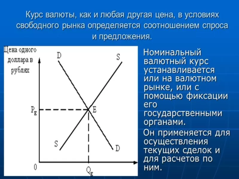 интернет заработок в онлайне на бирже