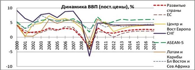 Кияница Алексей, книжное пособие