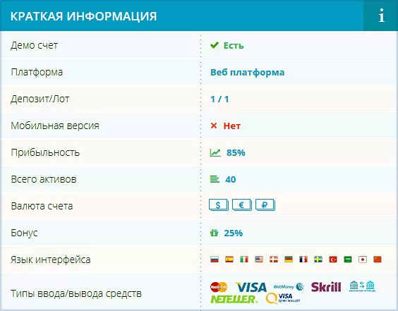 информация по отзывам