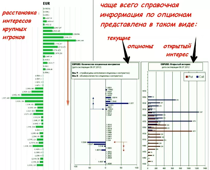 опционы с экспирацией, 5-ти минутные