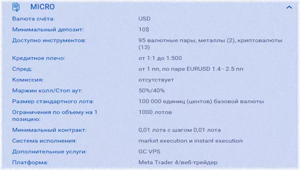 трейдеры отзываются о Гранд капитал и бинарных опционах