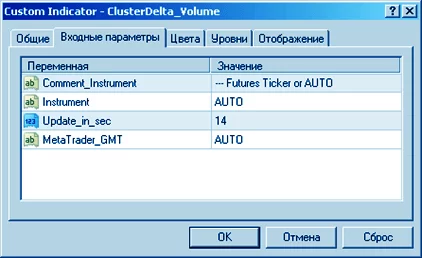 metatrader и кластерные алгоритмы, скачать