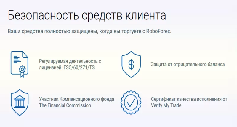 регулируемый брокер RoboForex