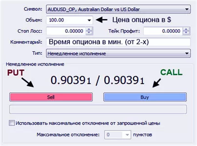 выход в позицию по Metatrader4 в опционах