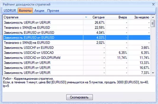 таблица по стратегиям с отзывами 2016