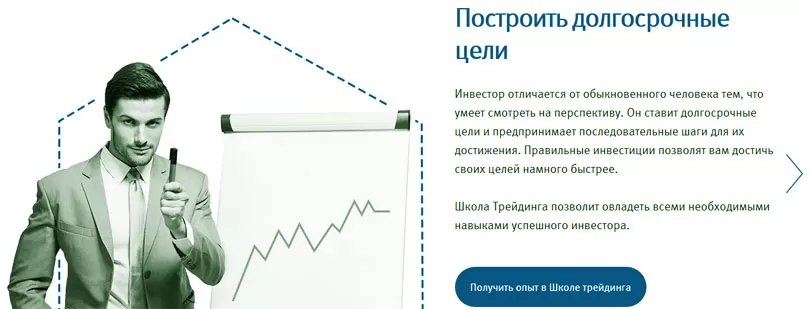 отзывы клиентские о ВТБ24