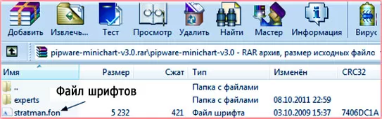 текущие настройки в параметрах