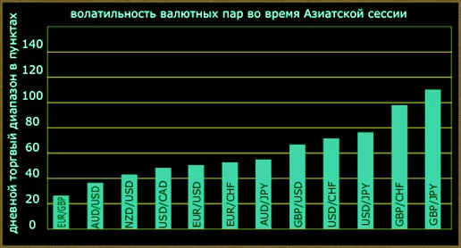 часы биржевые на рабочий стол