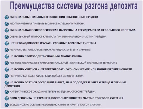 депозит с 10 долларов, как разогнать