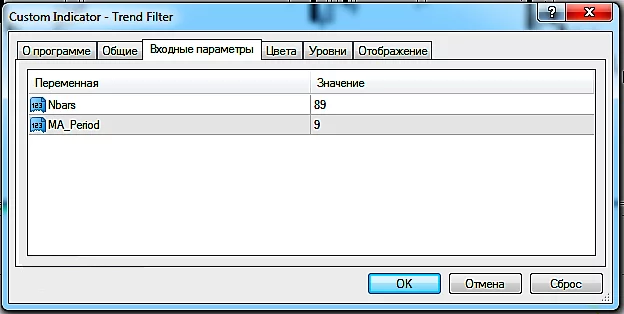 Настройки Trend Filter