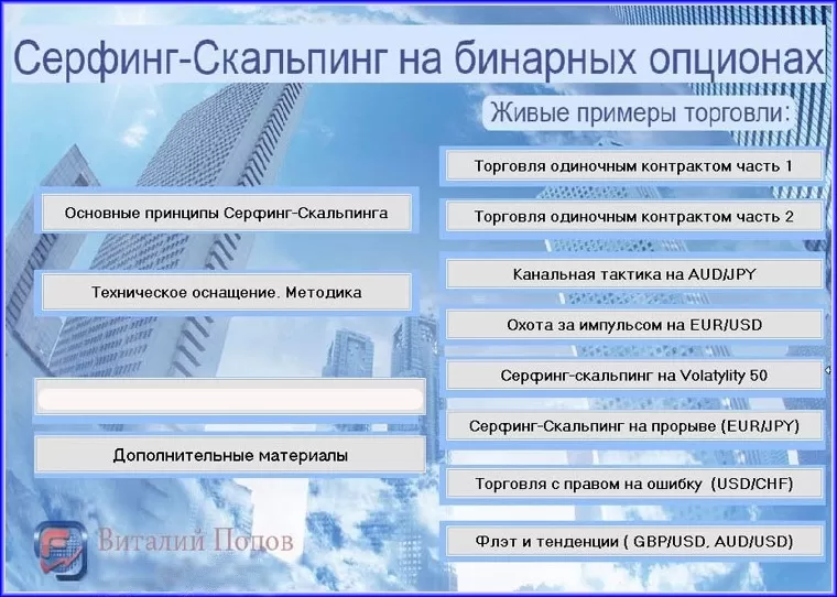 Серфинг — скальпинг на бинарных опционах. Методы и стратегии от Виталия Попова