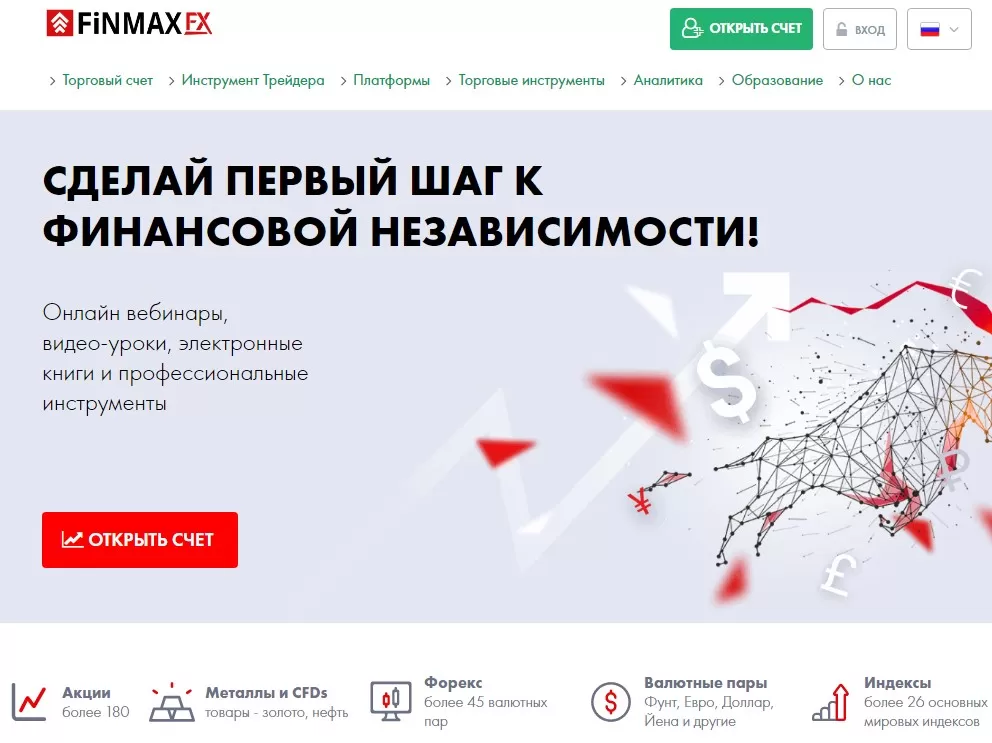 Fimmax брокер