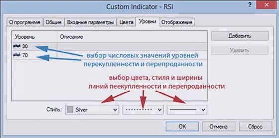 применяем настройки для турбо опциона