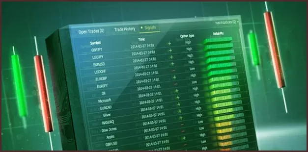 Живые сигналы для бинарных опционов. Как по ним ориентироваться в торговле?