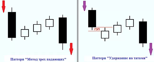 Удержание на татами