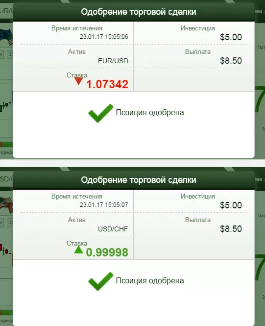 торги по Double Profit