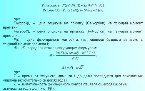 Расчет ожидаемой волатильности