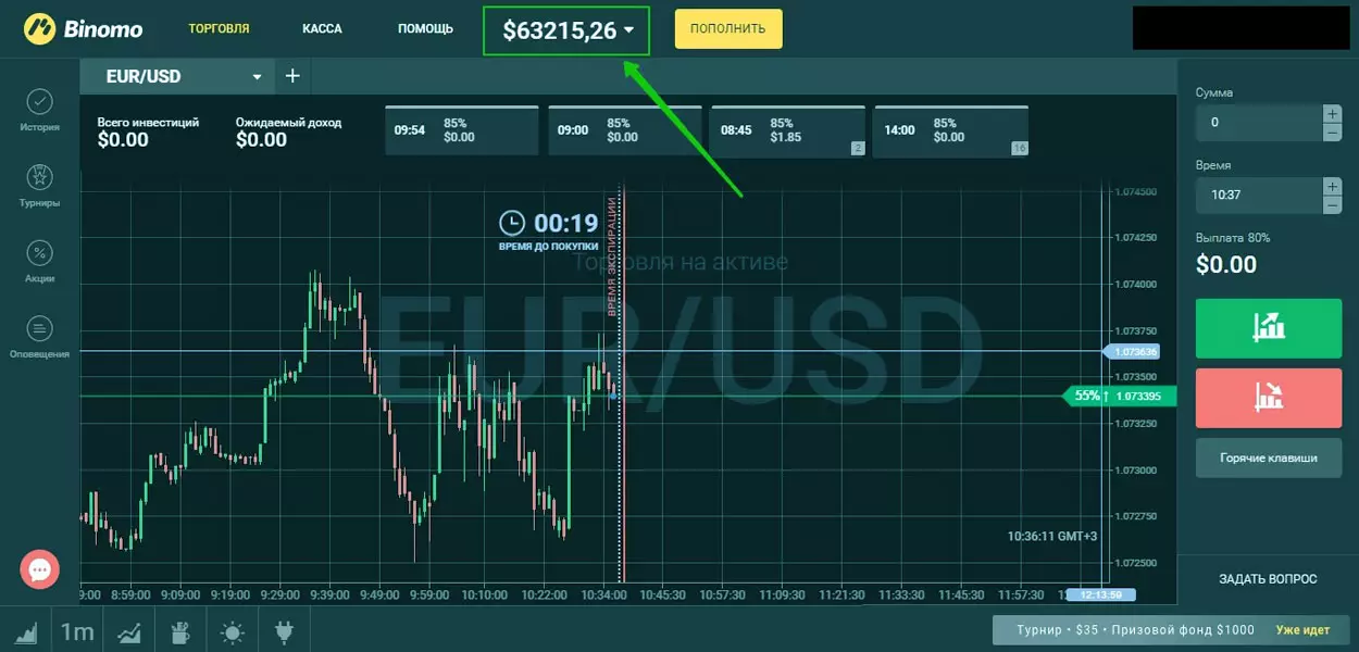 заработанная прибыль, мой торговый плюс